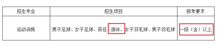如何通过练习提升篮球罚球的速度和准确性?_2